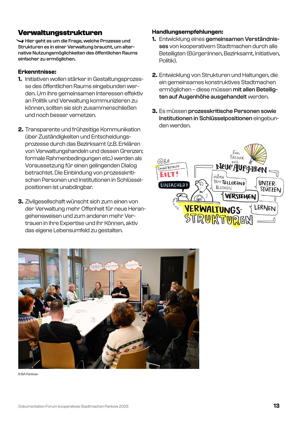 Dokumentation Forum KooperativesStadtmachen Luna 13