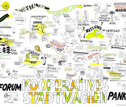 Forum Kooperatives Stadtmachen Pankow